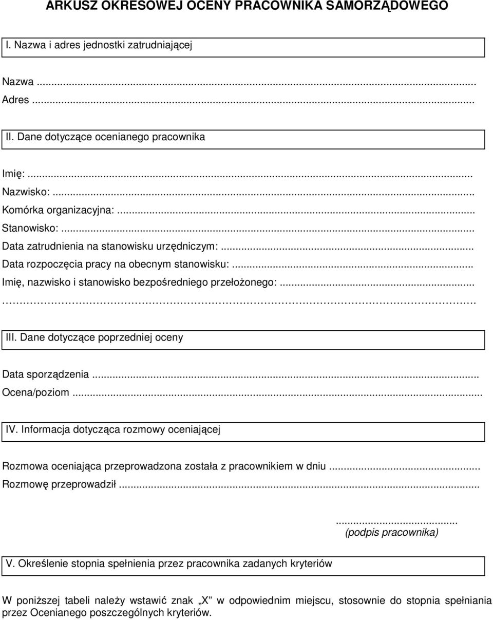 Dane dotyczące poprzedniej oceny Data sporządzenia... Ocena/poziom... IV. Informacja dotycząca rozmowy oceniającej Rozmowa oceniająca przeprowadzona została z pracownikiem w dniu.