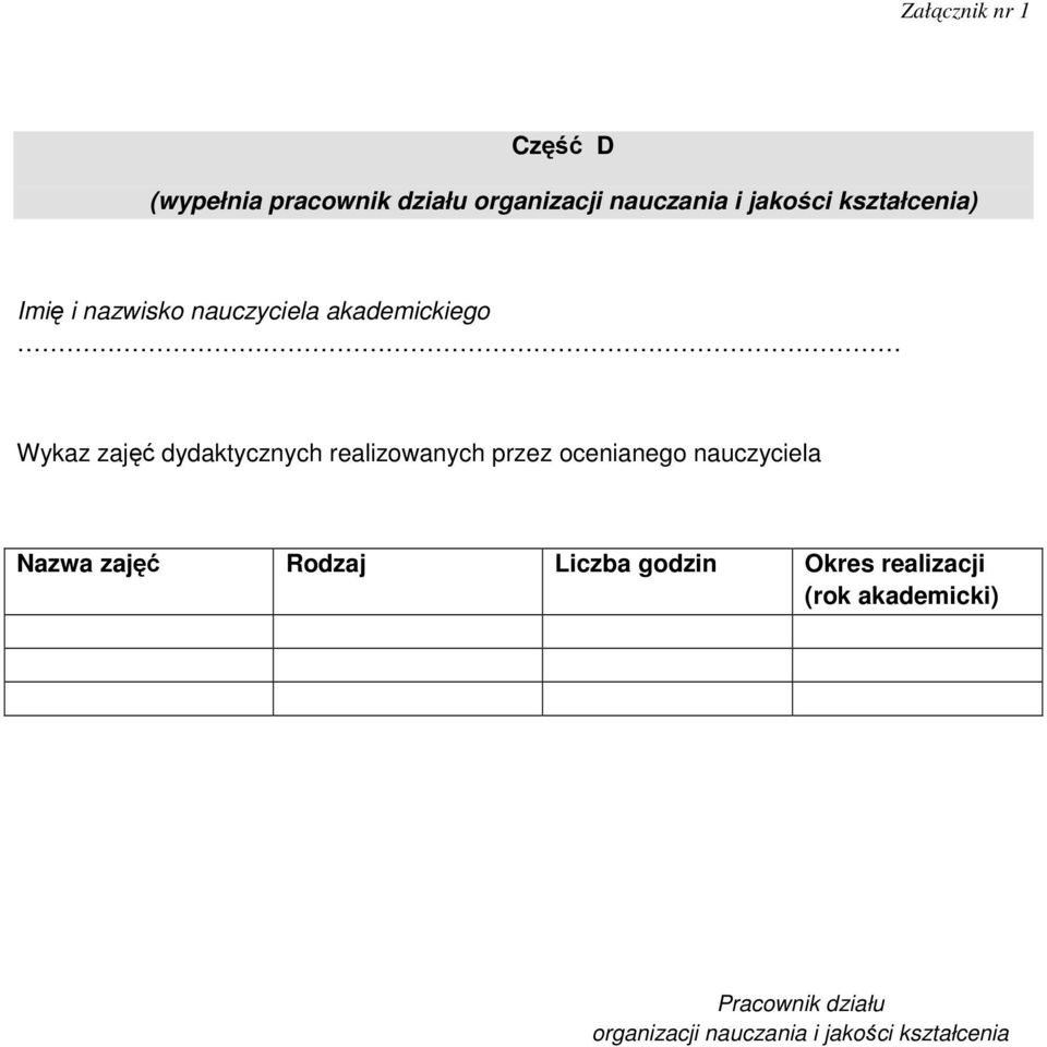 realizowanych przez ocenianego nauczyciela Nazwa zajęć Rodzaj Liczba godzin