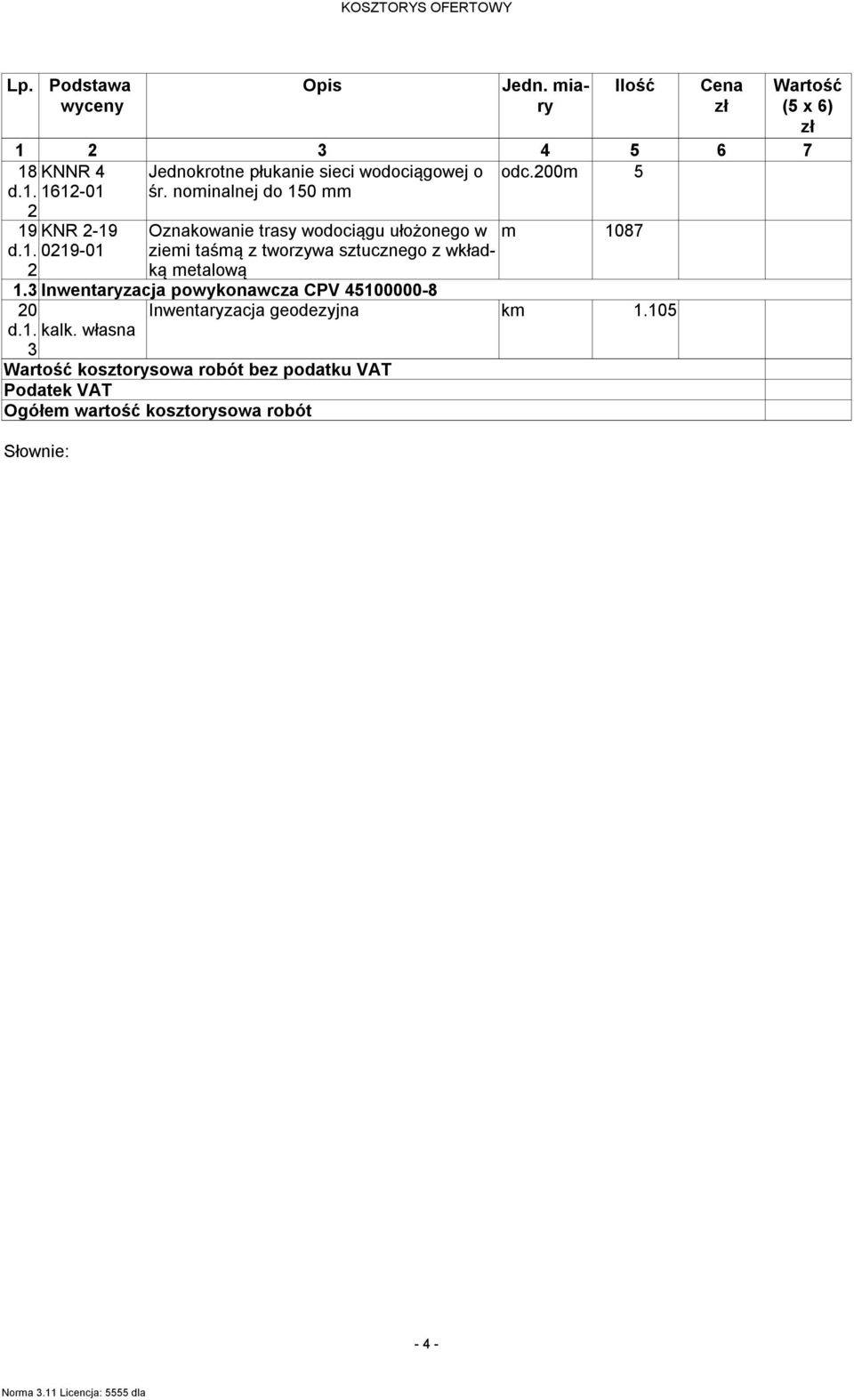 nominalnej do 50 mm 9 KNR -9 Oznakowanie trasy wodociągu ułożonego w m 087 d.