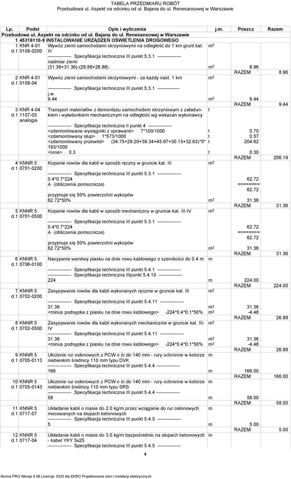 1 0717-04 Wywóz ziemi samochodami skrzyniowymi na odległość do 1 km grunt.kat. m 3 III nadmiar ziemi (31.36+31.36)-(26.88+26.88) m 3 8.96 Wywóz ziemi samochodami skrzyniowymi - za każdy nast.