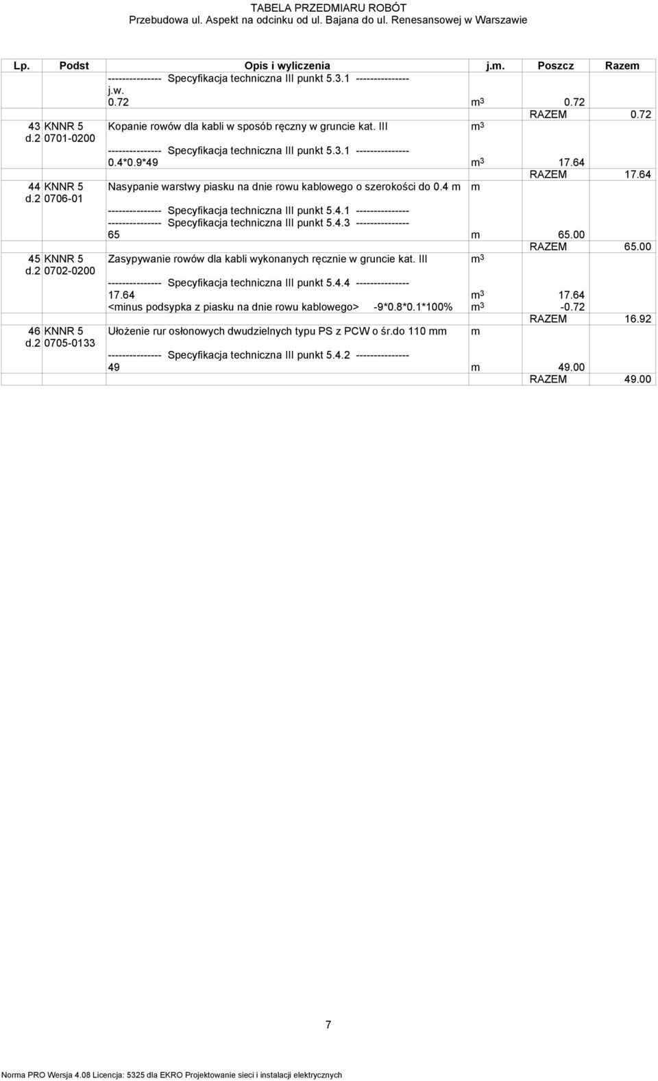 4.3 --------------- 65 m 65.00 RAZEM 65.00 Zasypywanie rowów dla kabli wykonanych ręcznie w gruncie kat. III m 3 --------------- Specyfikacja techniczna III punkt 5.4.4 --------------- 17.64 m 3 17.