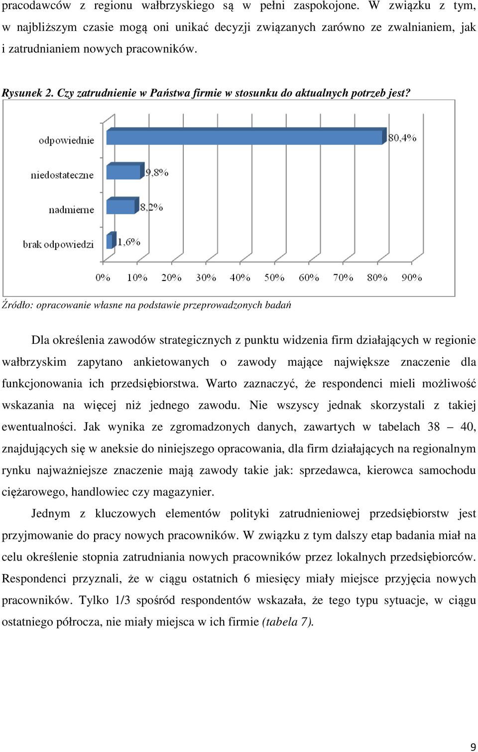 Dla określenia zawodów strategicznych z punktu widzenia firm działających w regionie wałbrzyskim zapytano ankietowanych o zawody mające największe znaczenie dla funkcjonowania ich przedsiębiorstwa.