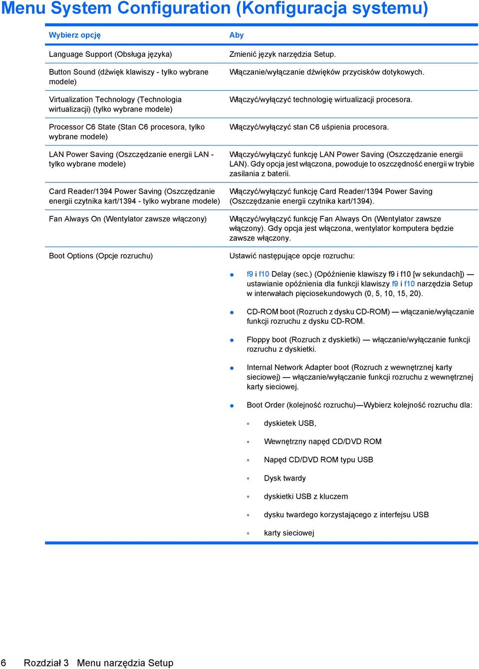 (Oszczędzanie energii czytnika kart/1394 - tylko wybrane modele) Fan Always On (Wentylator zawsze włączony) Boot Options (Opcje rozruchu) Aby Zmienić język narzędzia Setup.