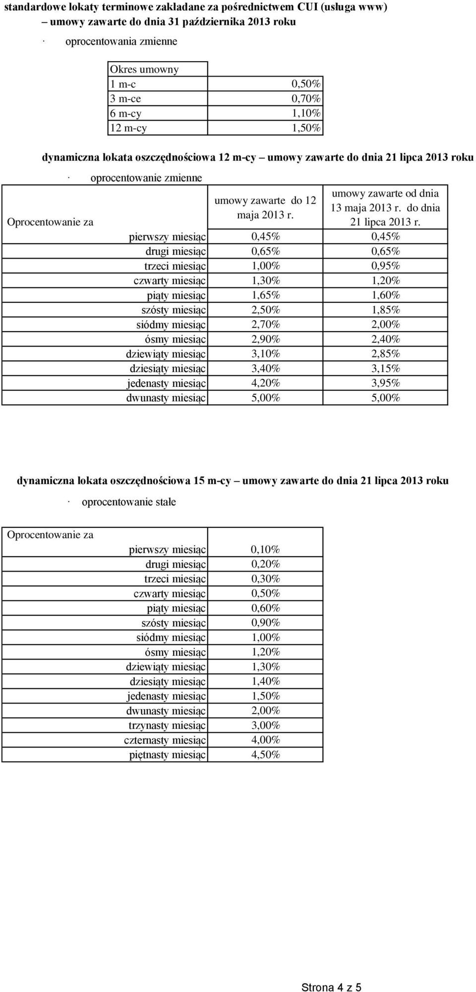 do dnia maja 2013 r. 21 lipca 2013 r.