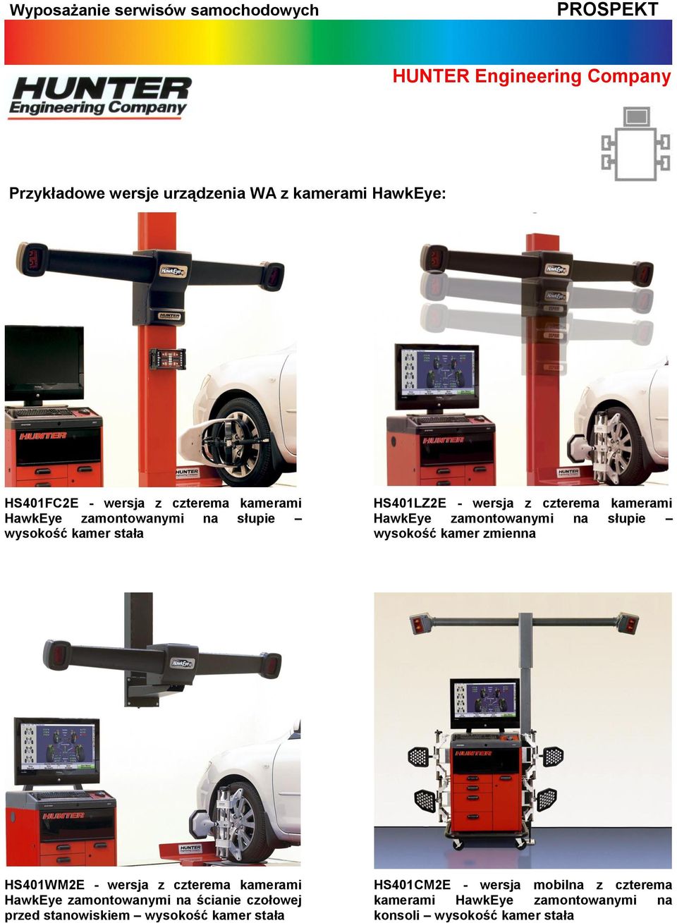 kamer zmienna HS401WM2E - wersja z czterema kamerami HawkEye zamontowanymi na ścianie czołowej przed stanowiskiem