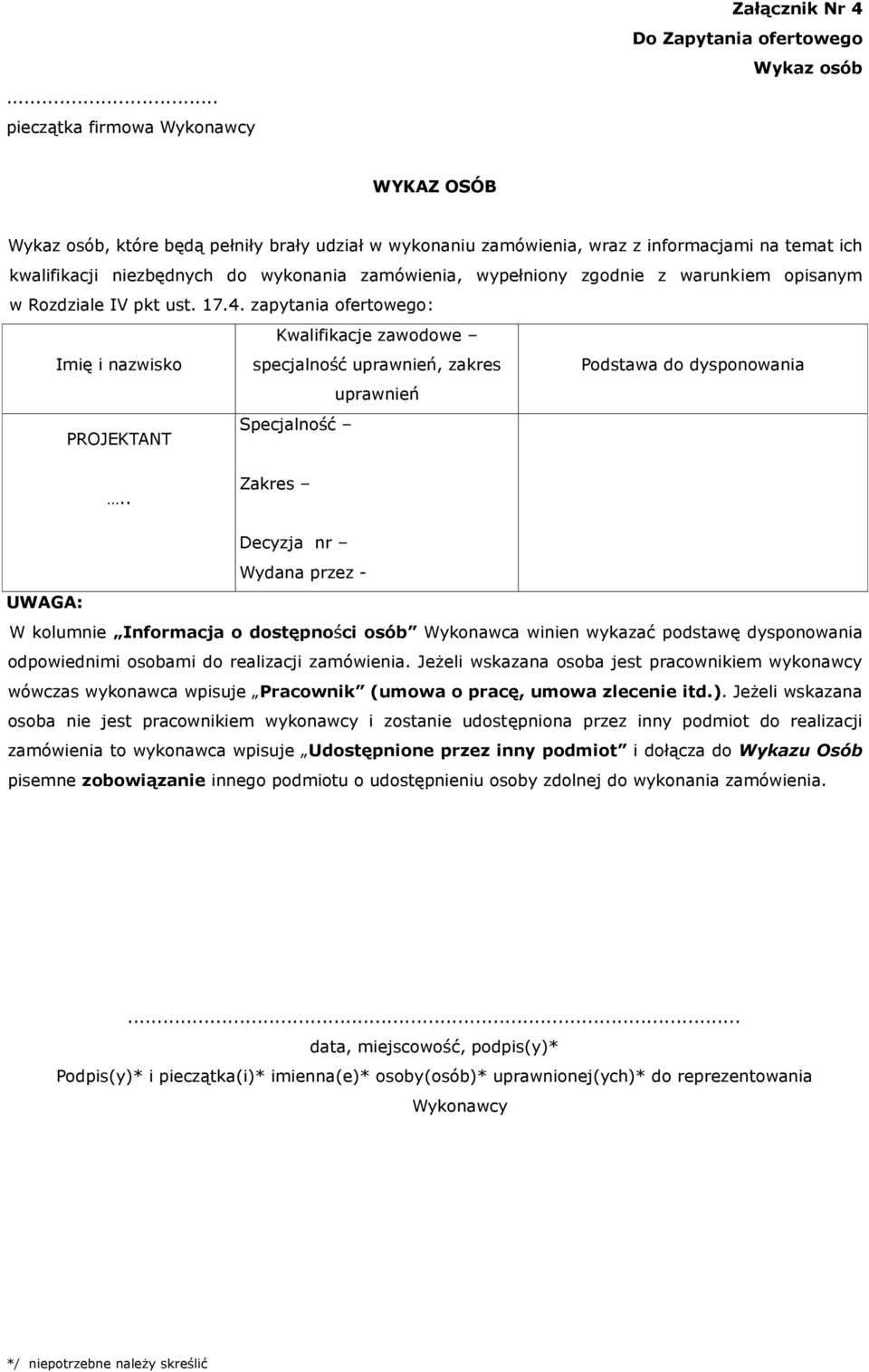 zapytania ofertowego: Kwalifikacje zawodowe Imię i nazwisko specjalność uprawnień, zakres Podstawa do dysponowania uprawnień Specjalność PROJEKTANT.