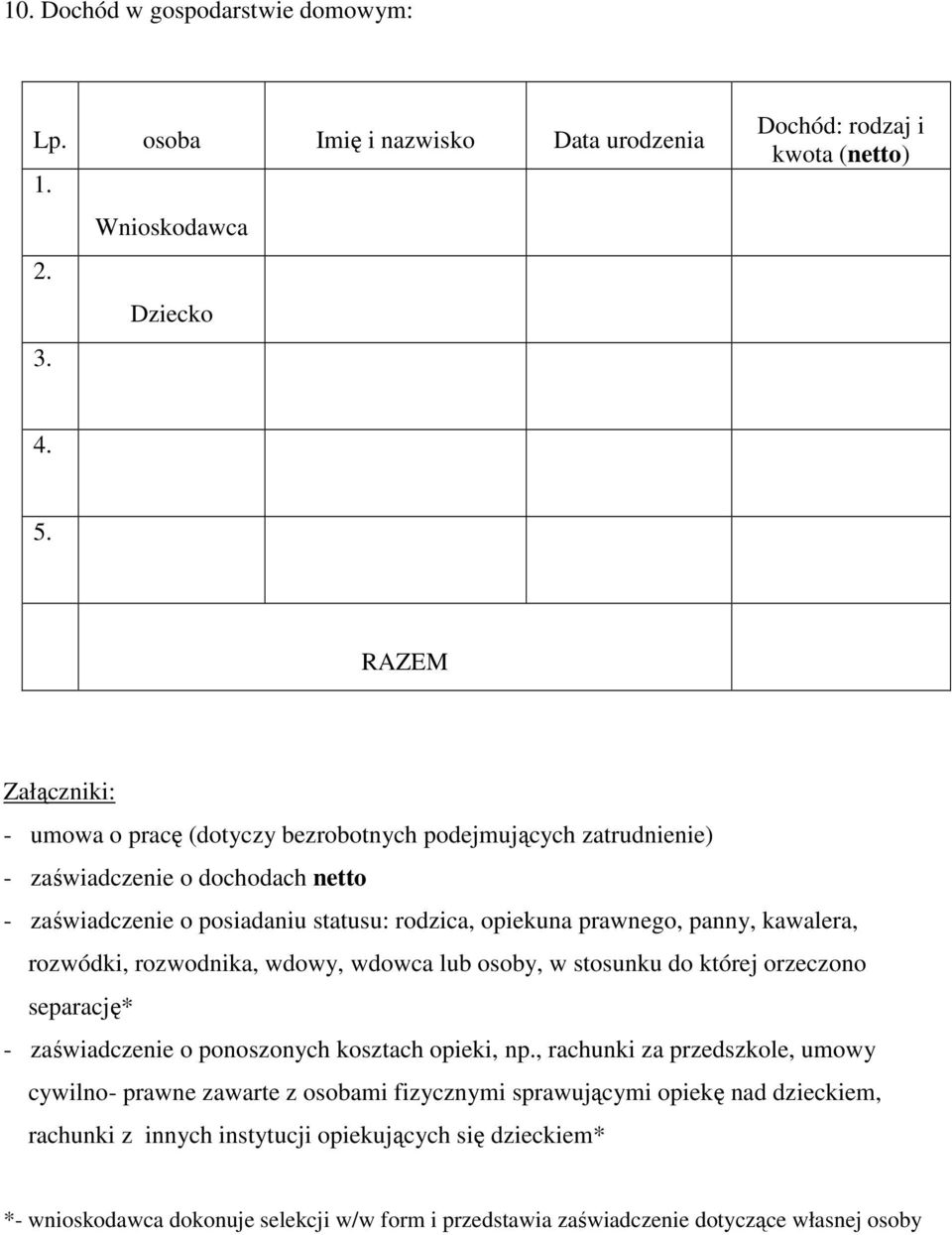 panny, kawalera, rozwódki, rozwodnika, wdowy, wdowca lub osoby, w stosunku do której orzeczono separację* - zaświadczenie o ponoszonych kosztach opieki, np.