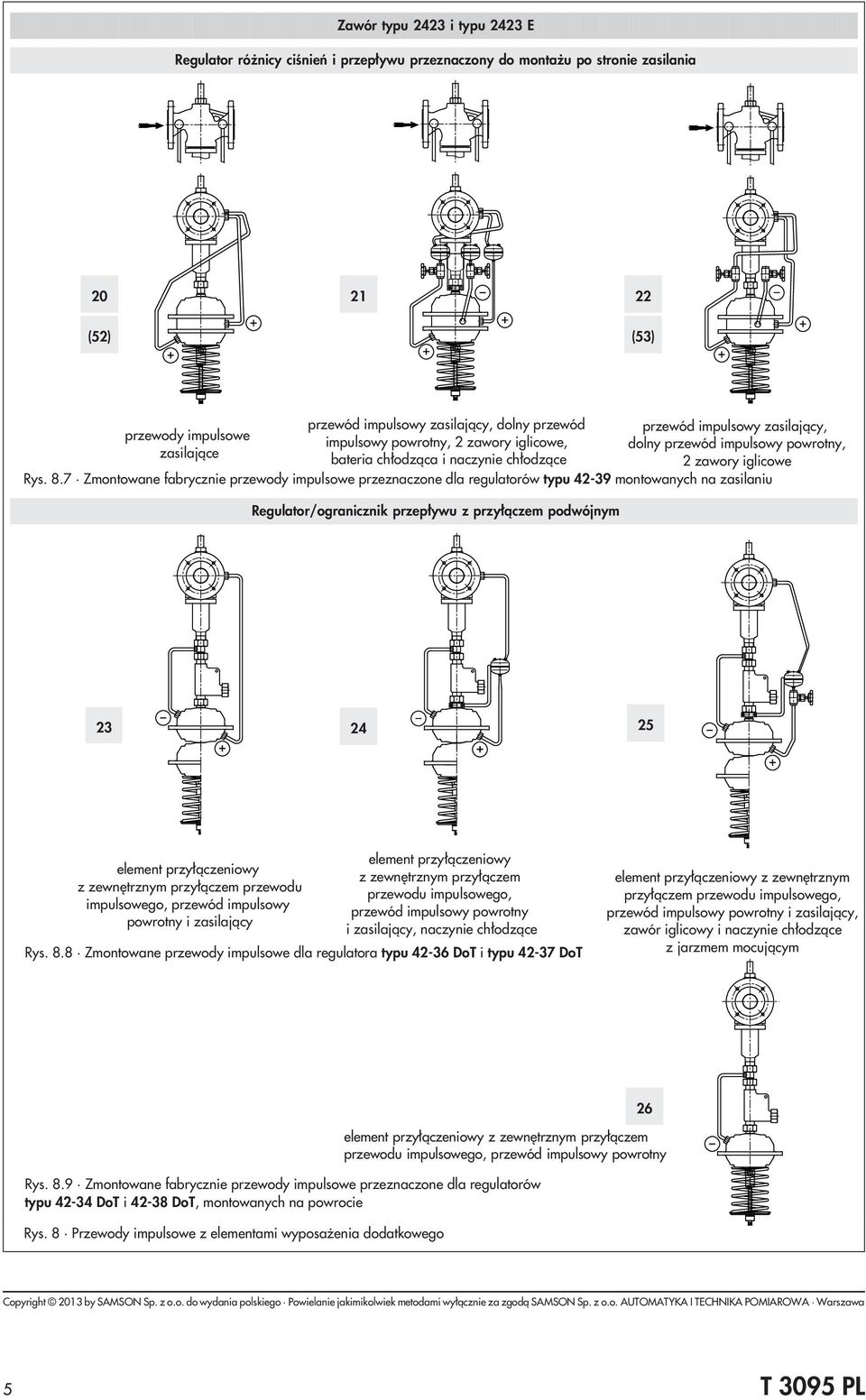 7 Zmontowane fabrycznie przewody impulsowe przeznaczone dla regulatorów typu 42-39 montowanych na zasilaniu Regulator/ogranicznik przep³ywu z przy³¹czem podwójnym 23 24 25 element przy³¹czeniowy z