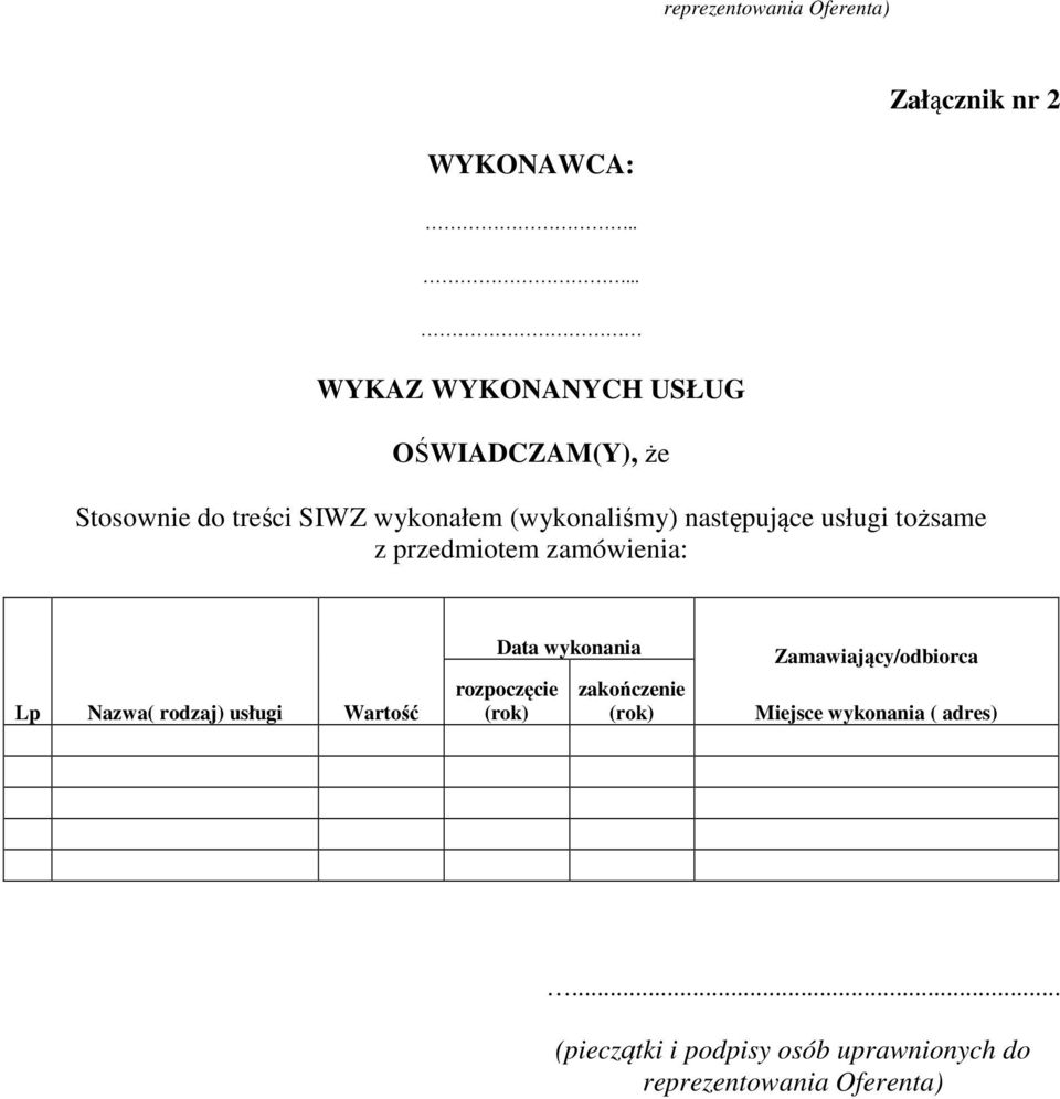 następujące usługi tożsame z przedmiotem zamówienia: Lp Nazwa( rodzaj) usługi Wartość Data wykonania