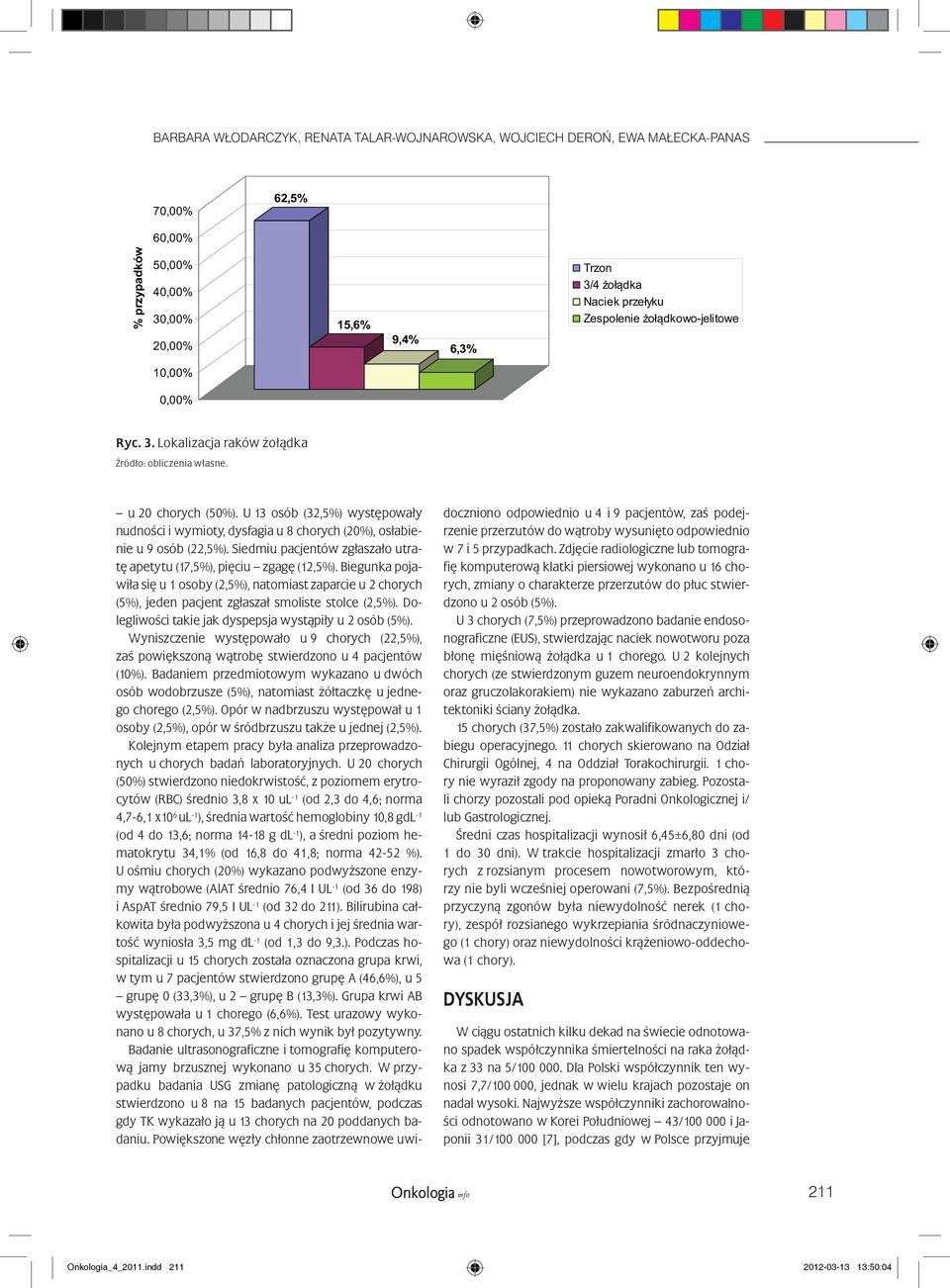 U 13 osób (32,5%) występowały nudności i wymioty, dysfagia u 8 chorych (20%), osłabienie u 9 osób (22,5%). Siedmiu pacjentów zgłaszało utratę apetytu (17,5%), pięciu zgagę (12,5%).