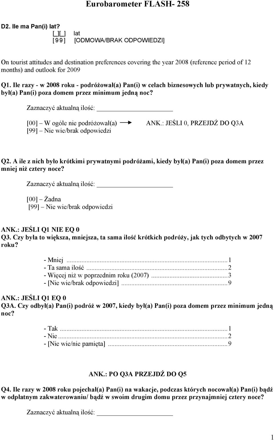 Ile razy - w 2008 roku - podróżował(a) Pan(i) w celach biznesowych lub prywatnych, kiedy był(a) Pan(i) poza domem przez minimum jedną noc? Zaznaczyć aktualną ilość: [00] W ogóle nie podróżował(a) ANK.