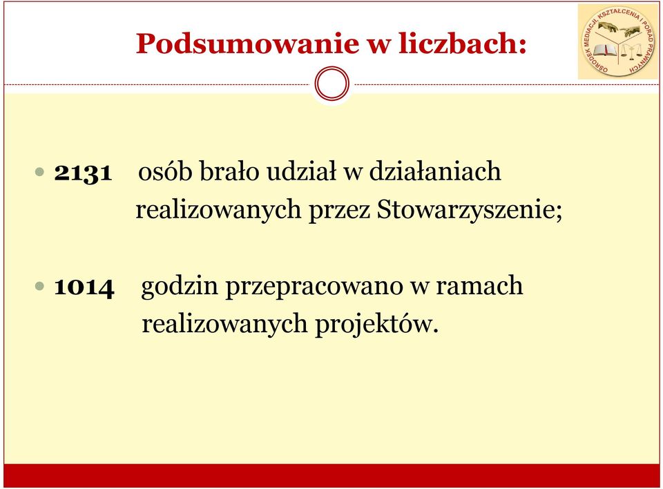 realizowanych przez Stowarzyszenie;