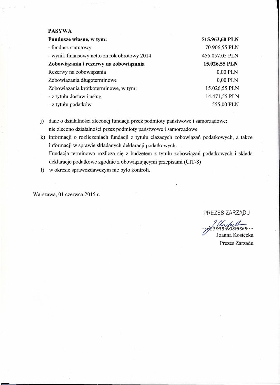 471,55 PLN 555,00 PLN j) dane o działalności zleconej fundacji przez podmioty państwowe i samorządowe: nie zlecono działalności przez podmioty państwowe i samorządowe k) informacji o rozliczeniach