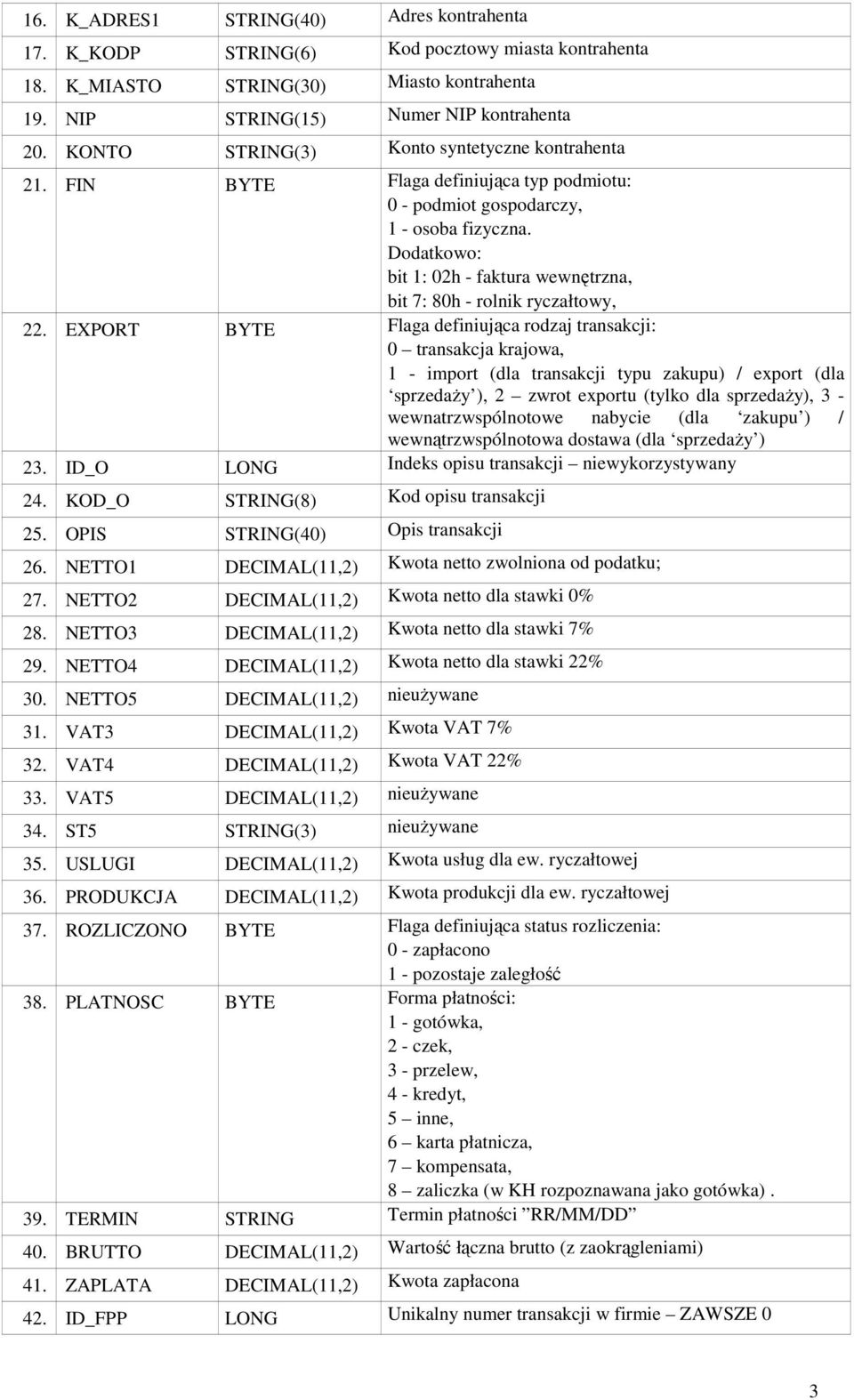 Dodatkowo: bit 1: 02h - faktura wewnętrzna, bit 7: 80h - rolnik ryczałtowy, 22.