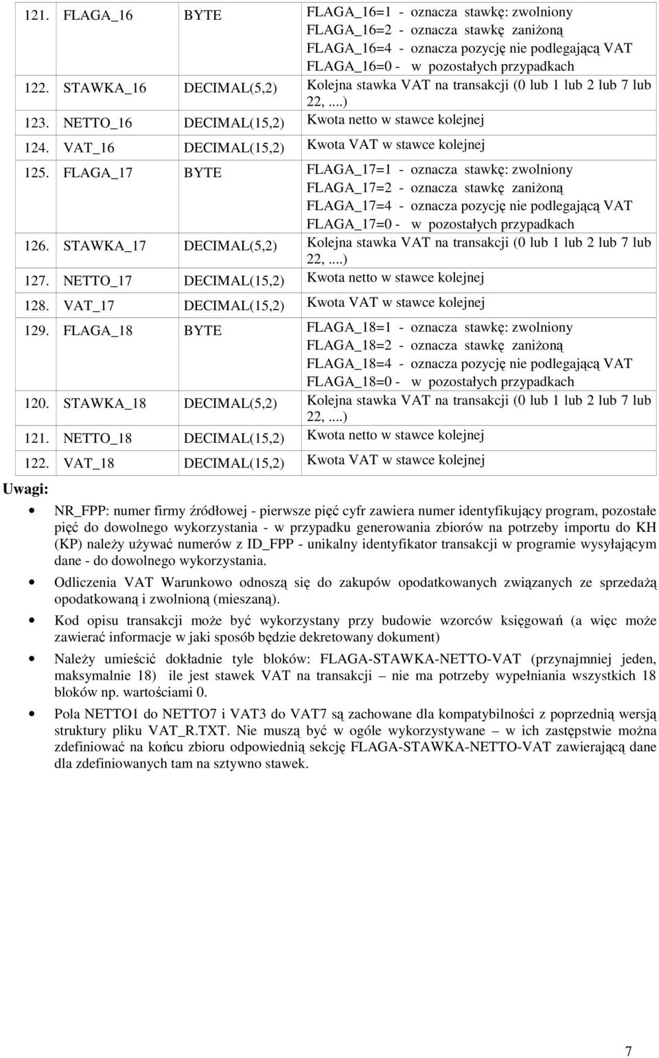 FLAGA_17 BYTE FLAGA_17=1 - oznacza stawkę: zwolniony FLAGA_17=2 - oznacza stawkę zaniŝoną FLAGA_17=4 - oznacza pozycję nie podlegającą VAT FLAGA_17=0 - w pozostałych przypadkach 126.