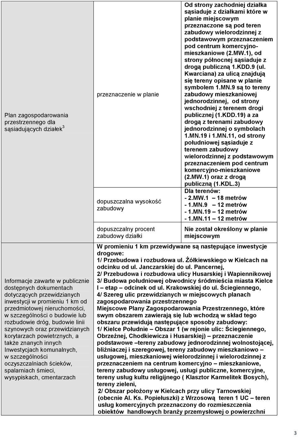 oczyszczalniach ścieków, spalarniach śmieci, wysypiskach, cmentarzach przeznaczenie w planie dopuszczalna wysokość zabudowy dopuszczalny procent zabudowy działki Od strony zachodniej działka