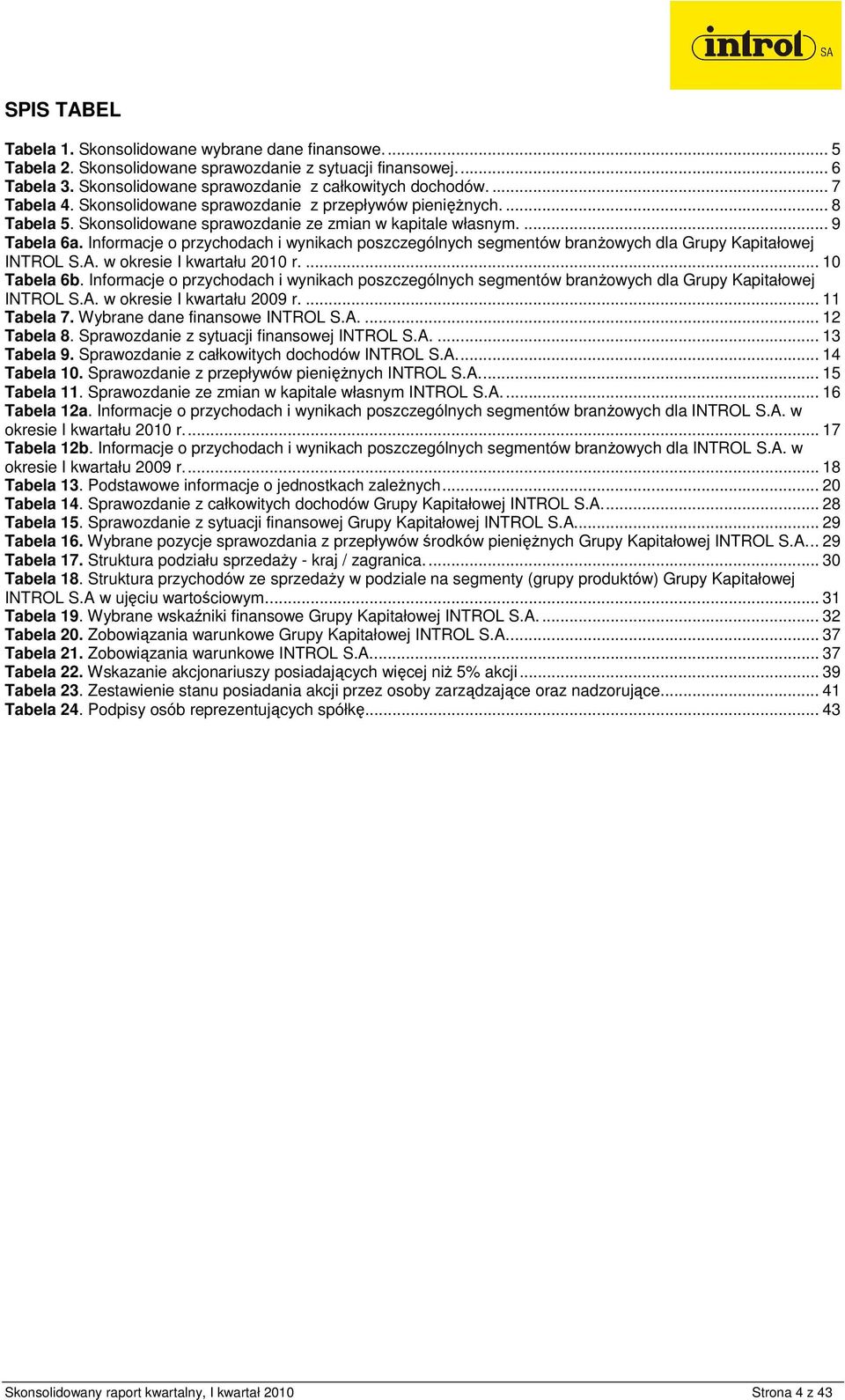 Informacje o przychodach i wynikach poszczególnych segmentów branŝowych dla Grupy Kapitałowej INTROL S.A. w okresie I kwartału 2010 r.... 10 Tabela 6b.