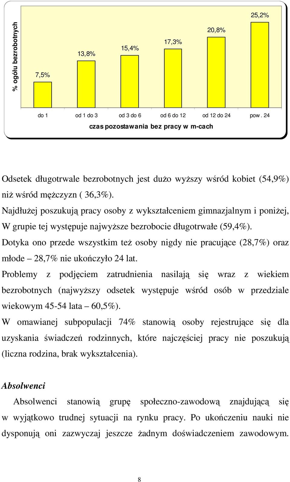 NajdłuŜej poszukują pracy osoby z wykształceniem gimnazjalnym i poniŝej, W grupie tej występuje najwyŝsze bezrobocie długotrwałe (59,4%).