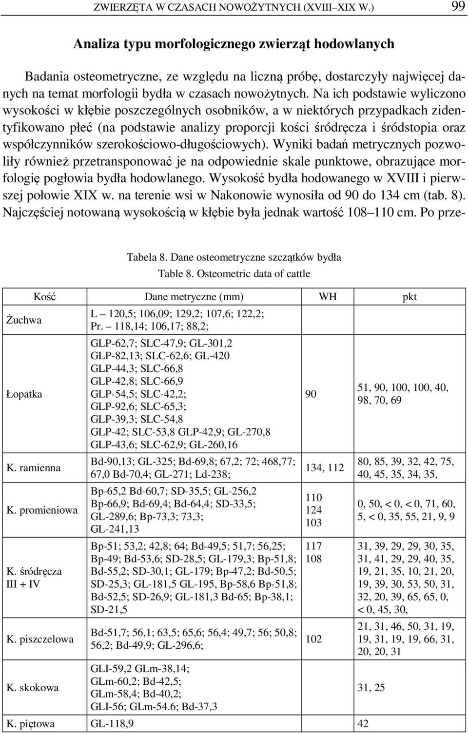 Na ich podstawie wyliczono wysokości w kłębie poszczególnych osobników, a w niektórych przypadkach zidentyfikowano płeć (na podstawie analizy proporcji kości śródręcza i śródstopia oraz