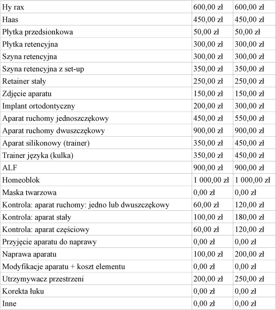 dwuszczękowy 900,00 zł 900,00 zł Aparat silikonowy (trainer) 350,00 zł 450,00 zł Trainer języka (kulka) 350,00 zł 450,00 zł ALF 900,00 zł 900,00 zł Homeoblok 1 000,00 zł 1 000,00 zł Maska twarzowa