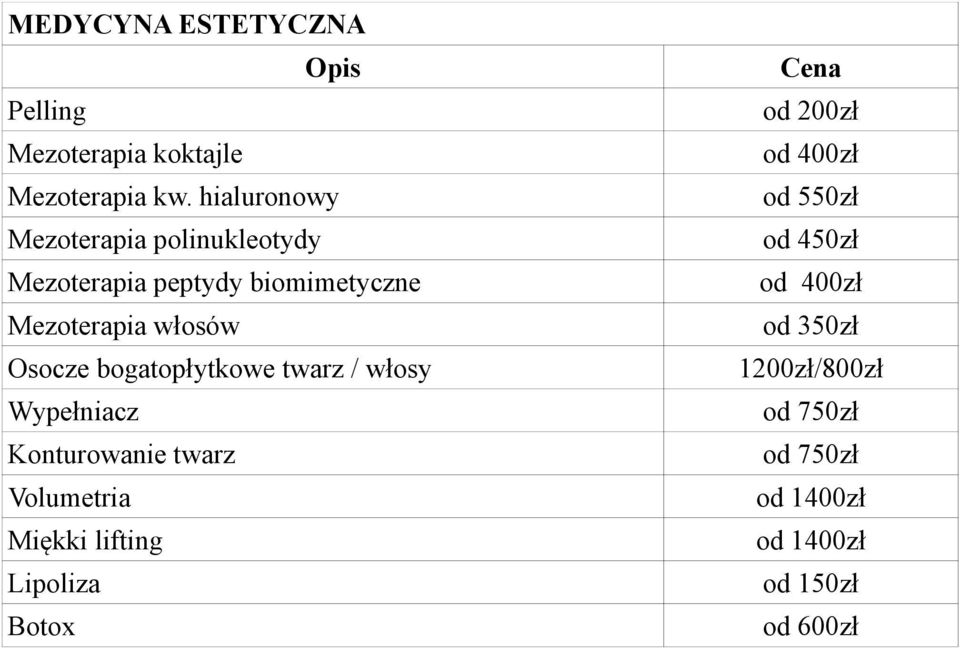 bogatopłytkowe twarz / włosy Wypełniacz Konturowanie twarz Volumetria Miękki lifting Lipoliza