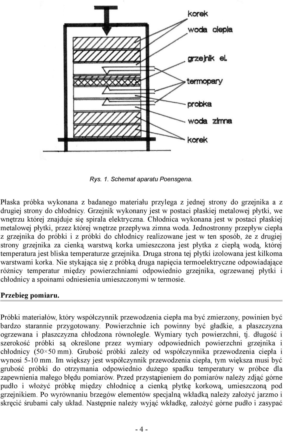 Chłodnica wykonana jest w postaci płaskiej metalowej płytki, przez której wnętrze przepływa zimna woda.