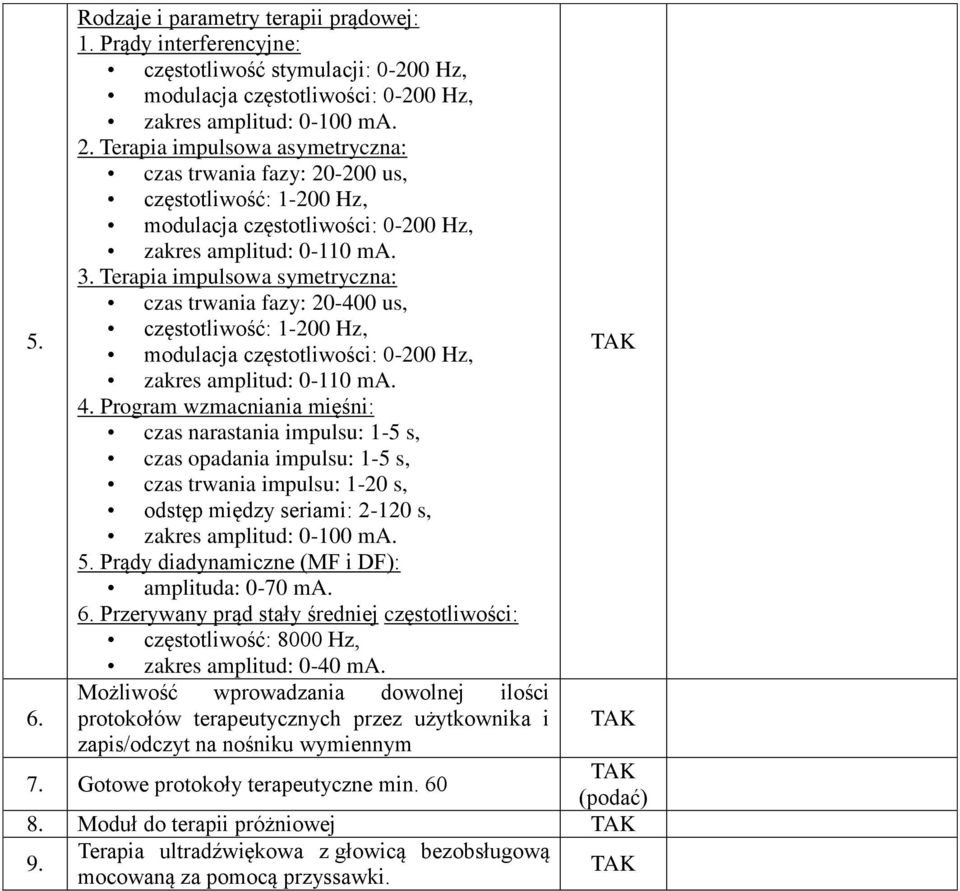 Terapia impulsowa symetryczna: czas trwania fazy: 20-400 us, częstotliwość: 1-200 Hz, modulacja częstotliwości: 0-200 Hz, zakres amplitud: 0-110 ma. 4.