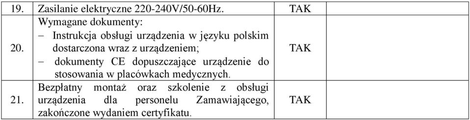 urządzeniem; dokumenty CE dopuszczające urządzenie do stosowania w placówkach