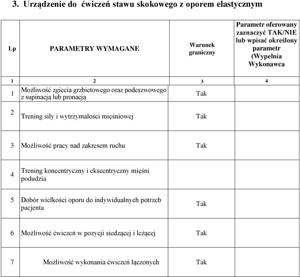 mięśniowej 3 Możliwość pracy nad zakresem ruchu 4 Trening koncentryczny i ekscentryczny mięśni podudzia 5 Dobór wielkości