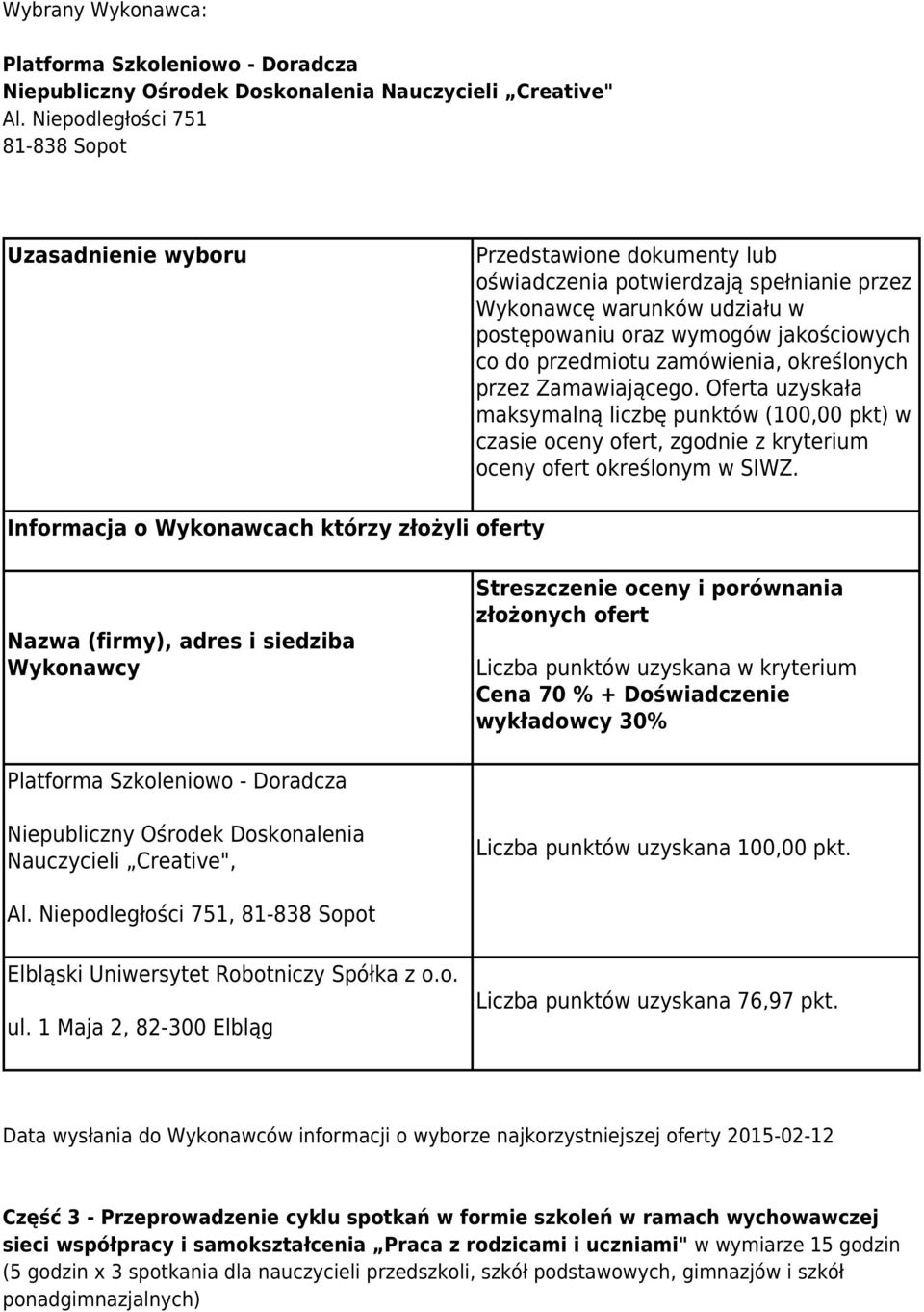 przedmiotu zamówienia, określonych przez Zamawiającego. Oferta uzyskała maksymalną liczbę punktów (100,00 pkt) w czasie oceny ofert, zgodnie z kryterium oceny ofert określonym w SIWZ.