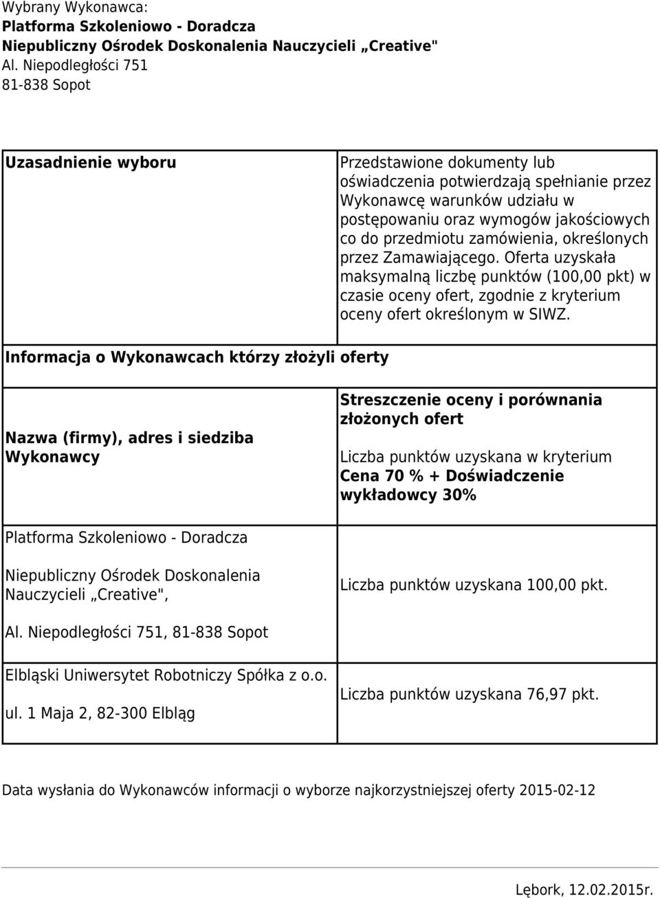 przedmiotu zamówienia, określonych przez Zamawiającego. Oferta uzyskała maksymalną liczbę punktów (100,00 pkt) w czasie oceny ofert, zgodnie z kryterium oceny ofert określonym w SIWZ.