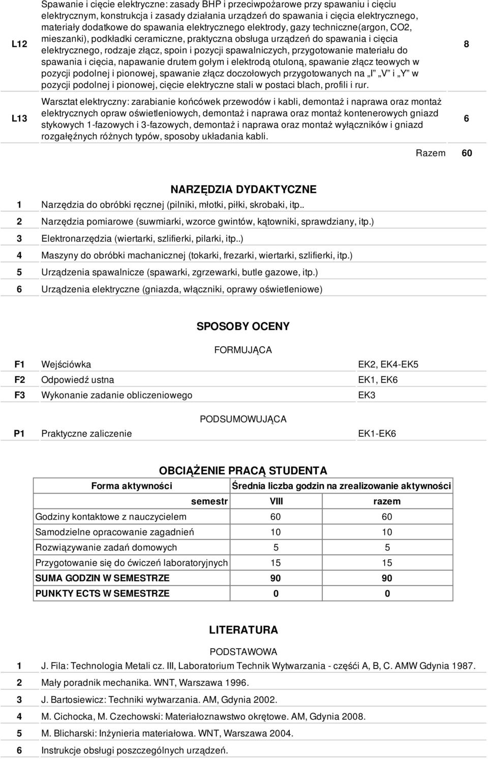 pozycji spawalniczych, przygotowanie materiału do spawania i cięcia, napawanie drutem gołym i elektrodą otuloną, spawanie złącz teowych w pozycji podolnej i pionowej, spawanie złącz doczołowych