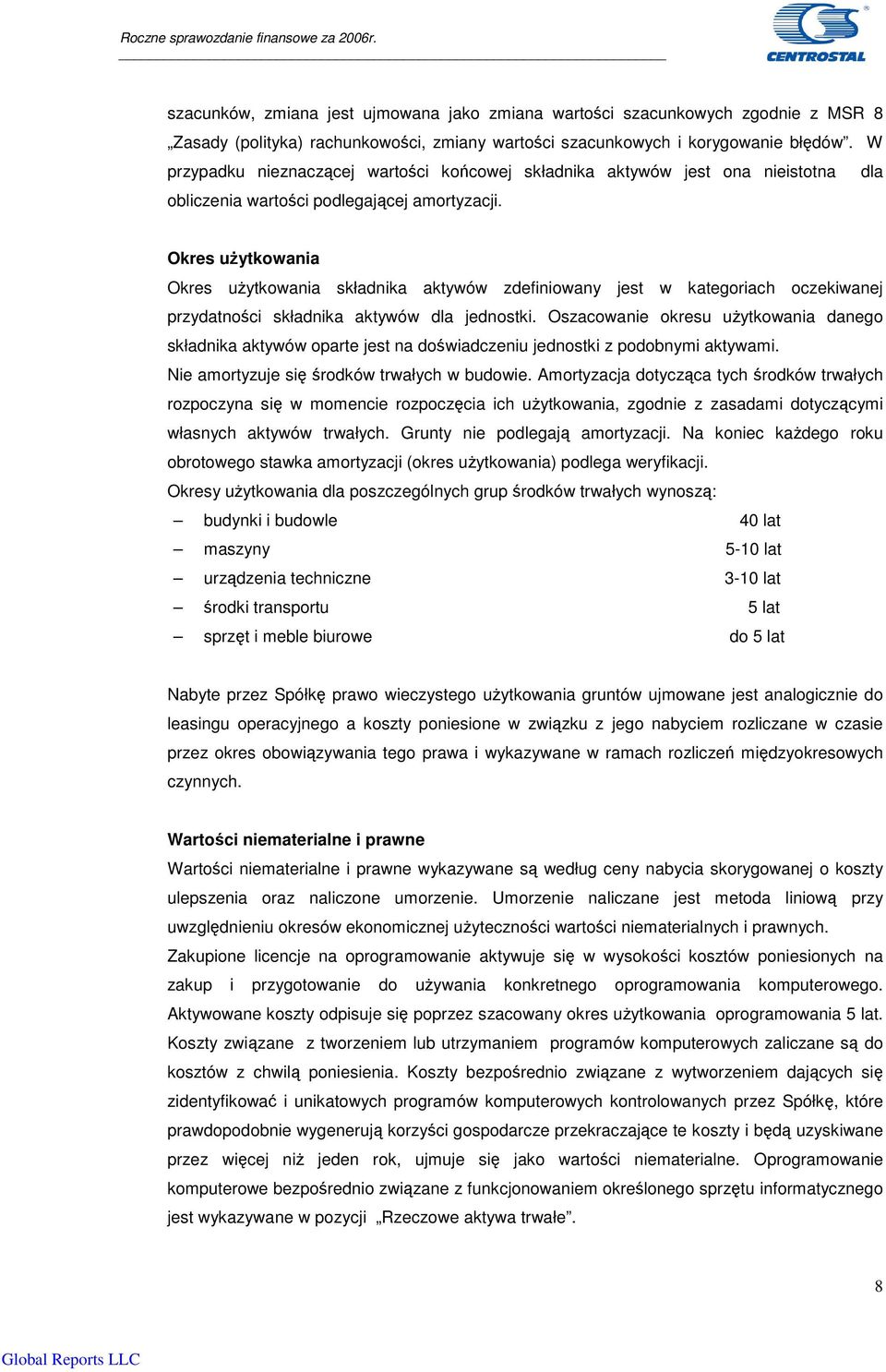 Okres uytkowania Okres uytkowania składnika aktywów zdefiniowany jest w kategoriach oczekiwanej przydatnoci składnika aktywów dla jednostki.