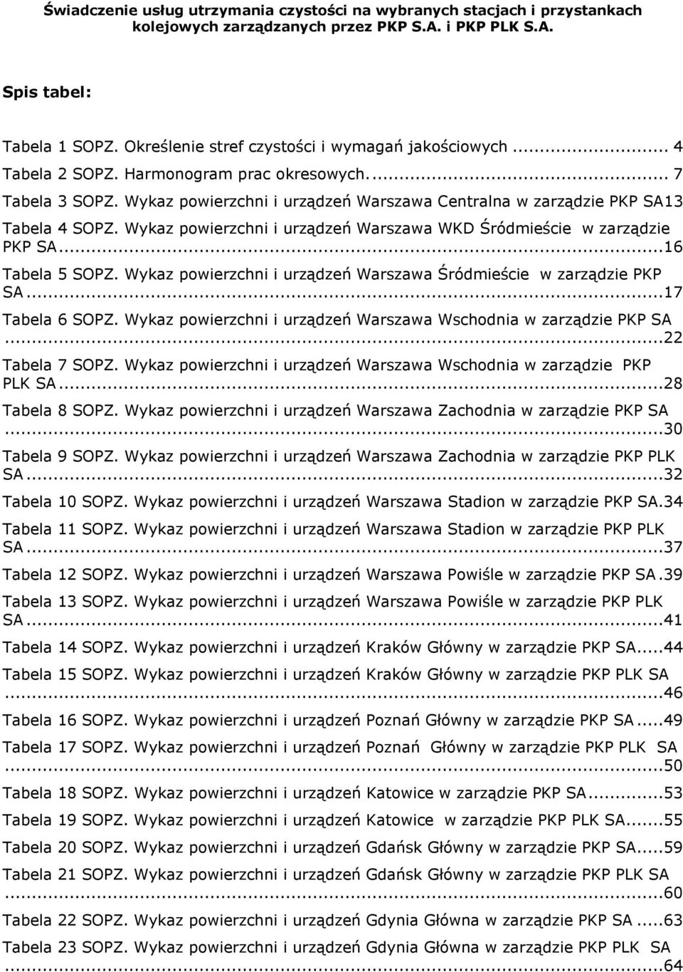 Wykaz powierzchni i urządzeń Warszawa Śródmieście w zarządzie PKP SA...17 Tabela 6 SOPZ. Wykaz powierzchni i urządzeń Warszawa Wschodnia w zarządzie PKP SA... Tabela 7 SOPZ.
