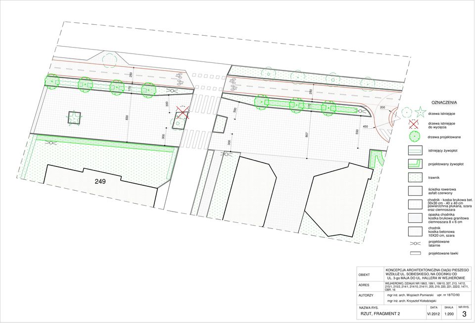 projektowane ławki OBIEKT ADRES AUTORZY KONCEPCJA ARCHITEKTONICZNA CIĄGU PIESZEGO WZDŁUŻ UL. SOBIESKIEGO, NA ODCINKU OD UL. 3-go MAJA DO UL.