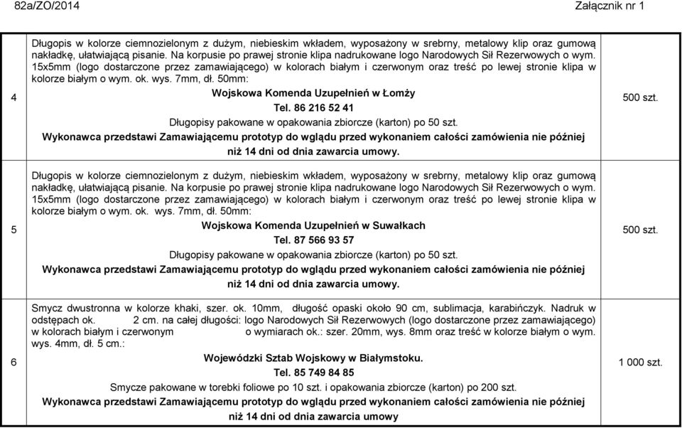 na całej długości: logo Narodowych Sił Rezerwowych (logo dostarczone przez zamawiającego) w kolorach białym i