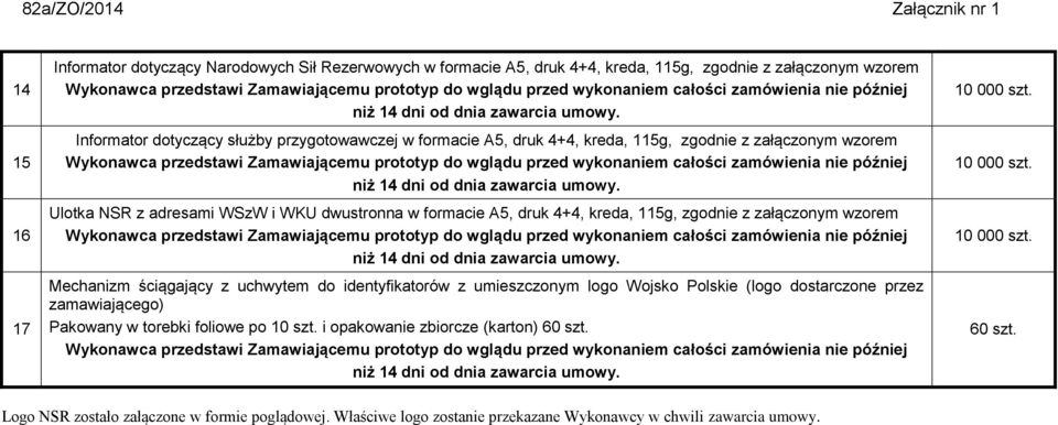zgodnie z załączonym wzorem Mechanizm ściągający z uchwytem do identyfikatorów z umieszczonym logo Wojsko Polskie (logo dostarczone przez zamawiającego) Pakowany w