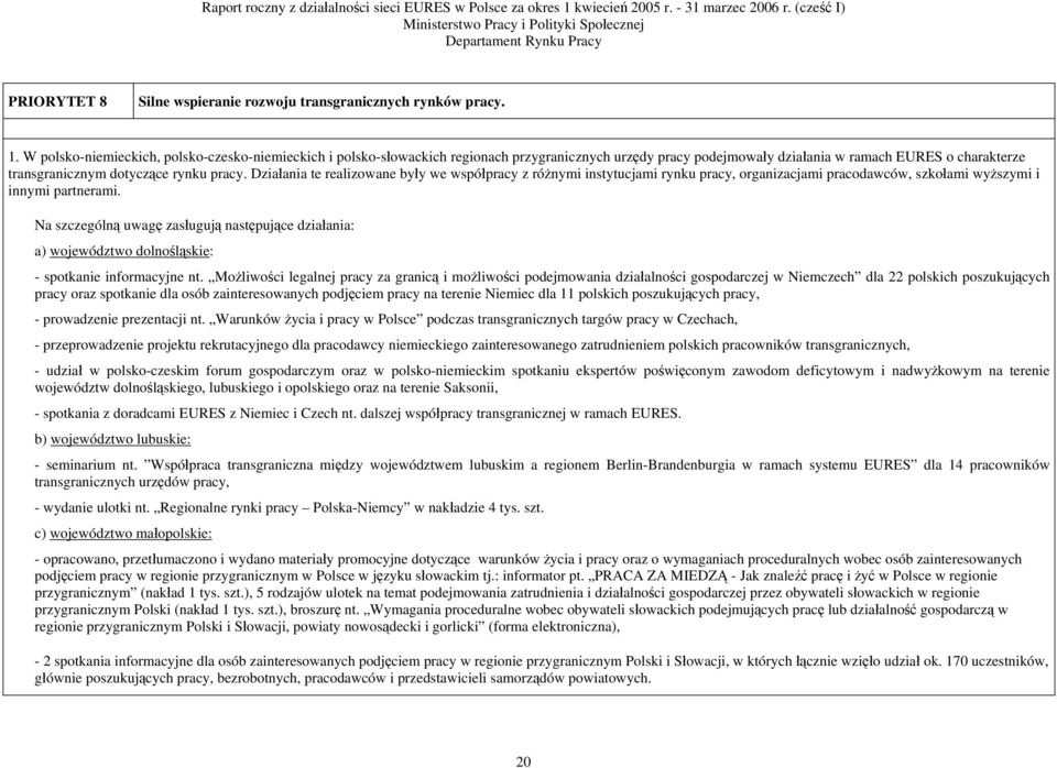 Działania te realizowane były we współpracy z różnymi instytucjami rynku pracy, organizacjami pracodawców, szkołami wyższymi i innymi partnerami.