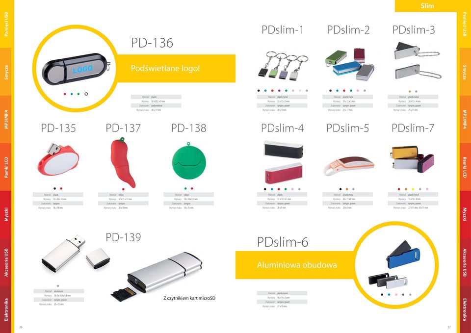 /metal 38 x 13 x 4 mm 25 x 11 mm PDslim-7 53 x 26 x 14 mm 36 x 18 mm silikon 67 x 21 x 13 mm 20 x 10mm silikon 50 x 59 x 8,5 mm 30 x 15 mm 33 x