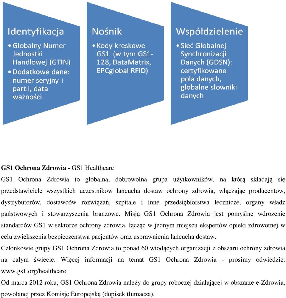 Misj GS1 Ochrona Zdrowia jest pomylne wdroenie standardów GS1 w sektorze ochrony zdrowia, łczc w jednym miejscu ekspertów opieki zdrowotnej w celu zwikszenia bezpieczestwa pacjentów oraz usprawnienia