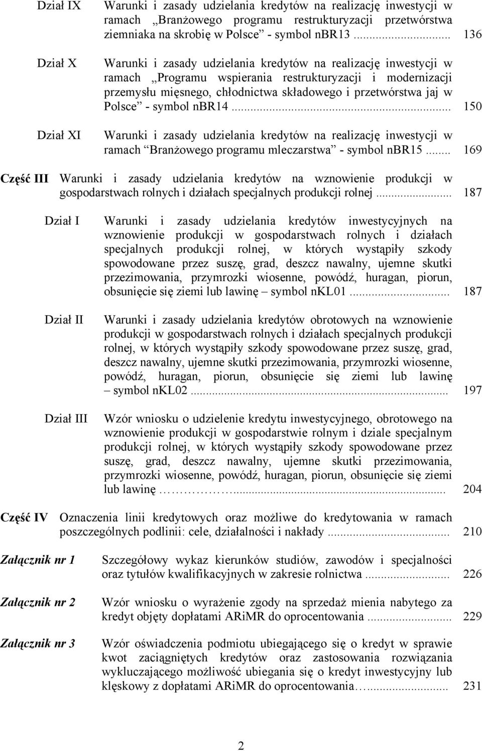 Polsce - symbol nbr14... 150 Warunki i zasady udzielania kredytów na realizację inwestycji w ramach Branżowego programu mleczarstwa - symbol nbr15.