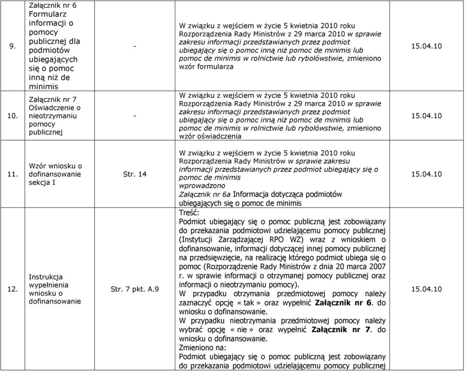 Rady Ministrów z 29 marca 2010 w sprawie zakresu informacji przedstawianych przez podmiot ubiegający się o pomoc inną niŝ pomoc de minimis lub pomoc de minimis w rolnictwie lub rybołówstwie,