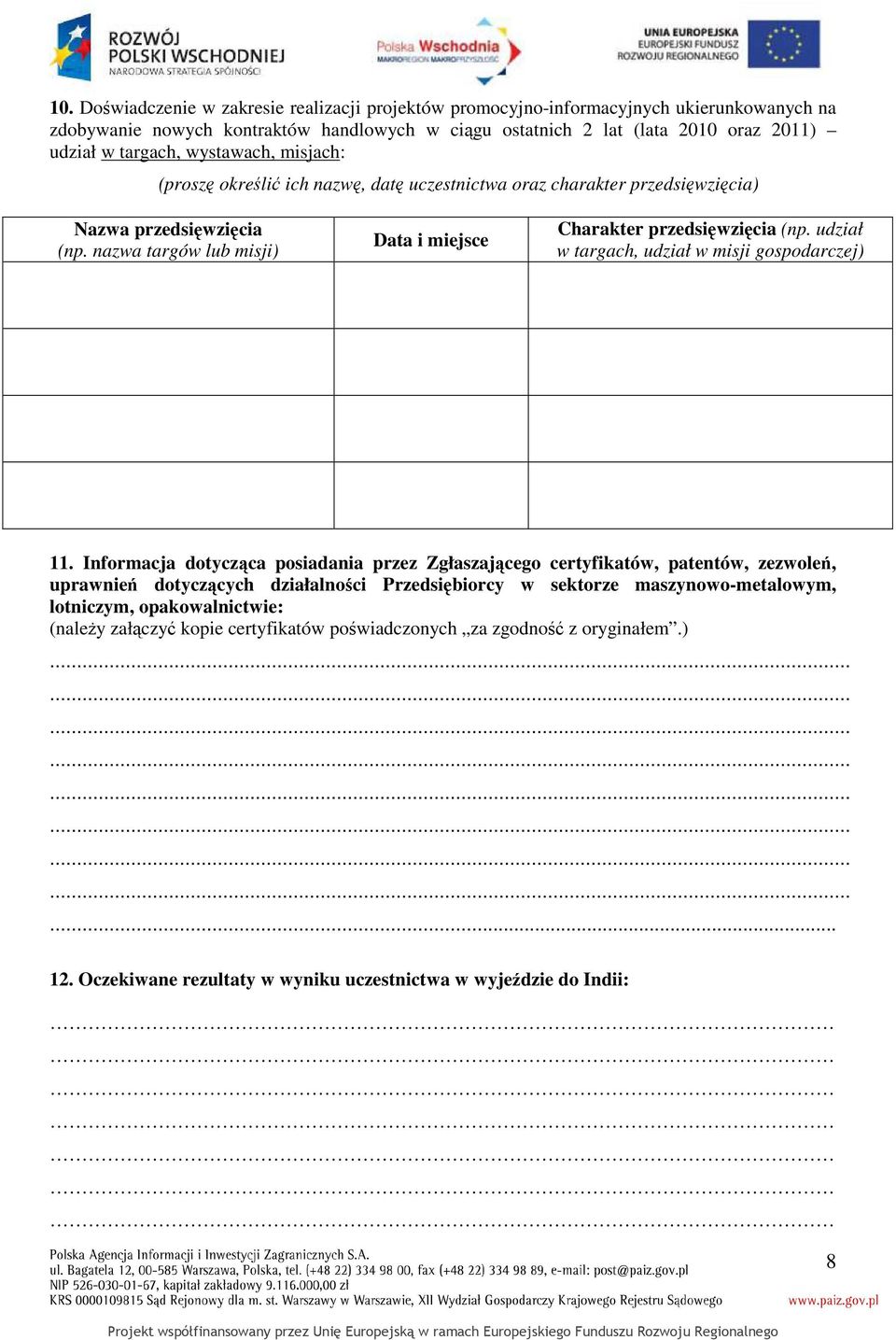 nazwa targów lub misji) Data i miejsce Charakter przedsięwzięcia (np. udział w targach, udział w misji gospodarczej) 11.