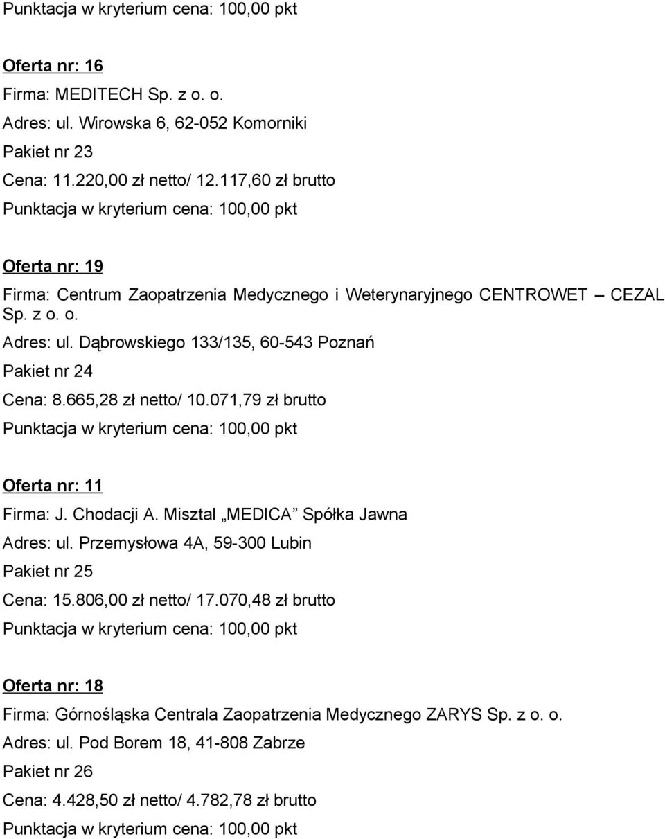 Misztal MEDICA Spółka Jawna Adres: ul. Przemysłowa 4A, 59-300 Lubin Pakiet nr 25 Cena: 15.806,00 zł netto/ 17.