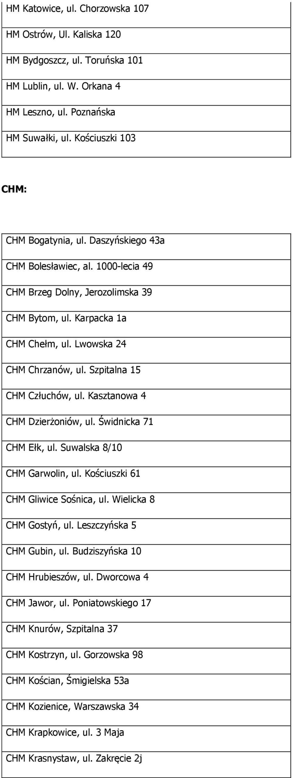 Kasztanowa 4 CHM Dzierżoniów, ul. Świdnicka 71 CHM Ełk, ul. Suwalska 8/10 CHM Garwolin, ul. Kościuszki 61 CHM Gliwice Sośnica, ul. Wielicka 8 CHM Gostyń, ul. Leszczyńska 5 CHM Gubin, ul.