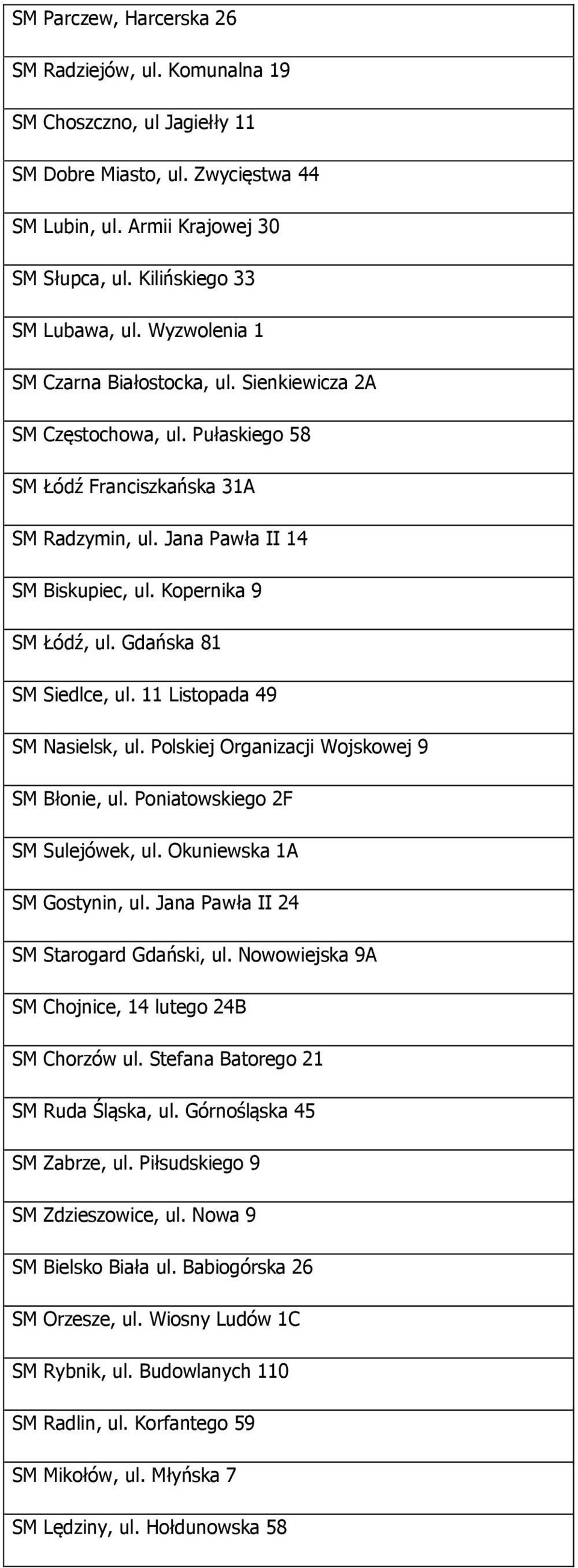 Gdańska 81 SM Siedlce, ul. 11 Listopada 49 SM Nasielsk, ul. Polskiej Organizacji Wojskowej 9 SM Błonie, ul. Poniatowskiego 2F SM Sulejówek, ul. Okuniewska 1A SM Gostynin, ul.