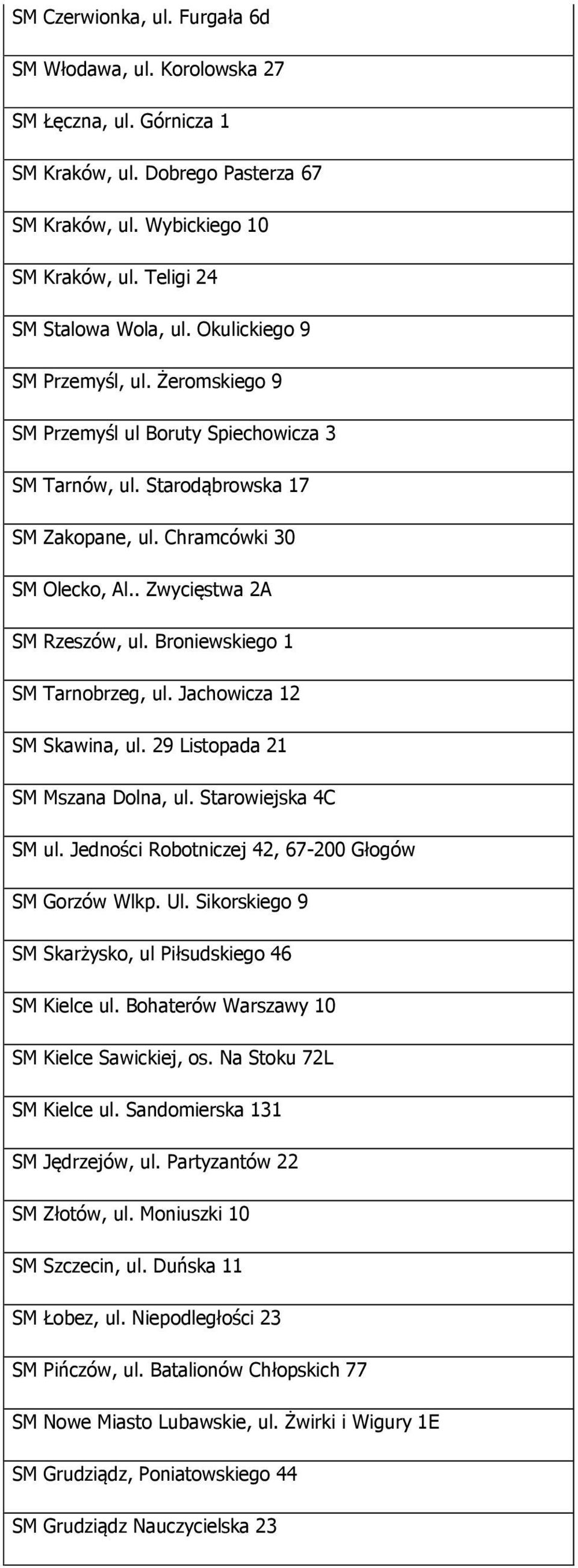 Broniewskiego 1 SM Tarnobrzeg, ul. Jachowicza 12 SM Skawina, ul. 29 Listopada 21 SM Mszana Dolna, ul. Starowiejska 4C SM ul. Jedności Robotniczej 42, 67-200 Głogów SM Gorzów Wlkp. Ul.