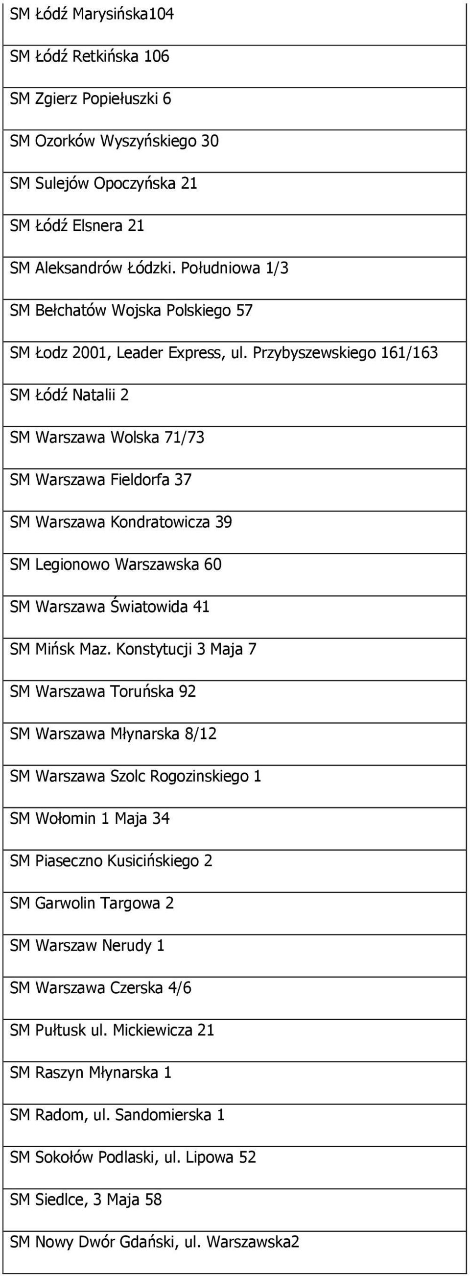 Przybyszewskiego 161/163 SM Łódź Natalii 2 SM Warszawa Wolska 71/73 SM Warszawa Fieldorfa 37 SM Warszawa Kondratowicza 39 SM Legionowo Warszawska 60 SM Warszawa Światowida 41 SM Mińsk Maz.