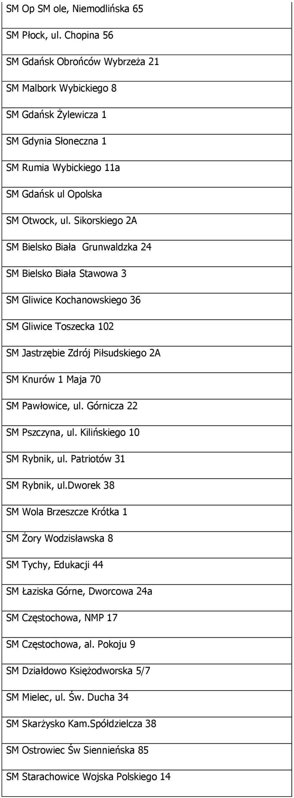 Sikorskiego 2A SM Bielsko Biała Grunwaldzka 24 SM Bielsko Biała Stawowa 3 SM Gliwice Kochanowskiego 36 SM Gliwice Toszecka 102 SM Jastrzębie Zdrój Piłsudskiego 2A SM Knurów 1 Maja 70 SM Pawłowice, ul.