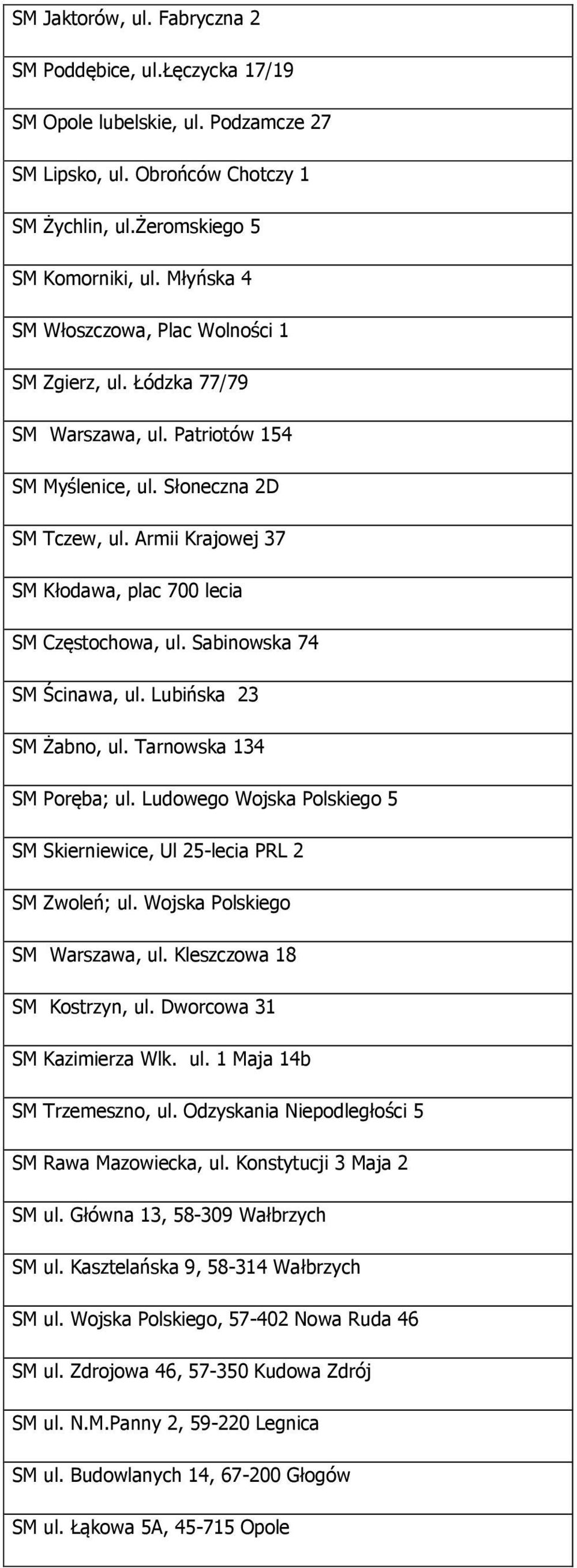 Armii Krajowej 37 SM Kłodawa, plac 700 lecia SM Częstochowa, ul. Sabinowska 74 SM Ścinawa, ul. Lubińska 23 SM Żabno, ul. Tarnowska 134 SM Poręba; ul.